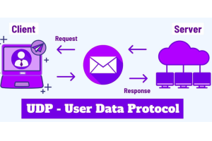 Все о UDP: руководство по общению без соединения