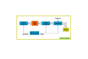 Роль встроенной технологии самопротестирования (BIST) в современной электронике