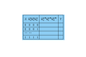 Последовательная логика: принципы, устройства, проблемы и методы проверки