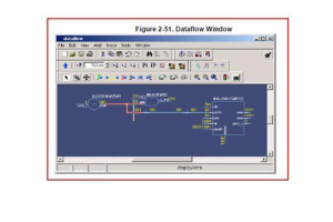 VHDL: всеобъемлющее руководство по языку описания аппаратного обеспечения