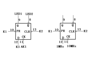 Характеристики, использование и ключевые характеристики LFSR