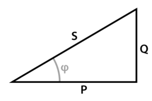 Понимание настоящей реактивной и кажущейся силы в схемах переменного тока