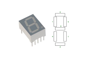 7-сегмент Основы отображения, пинота, типы, управление и использование