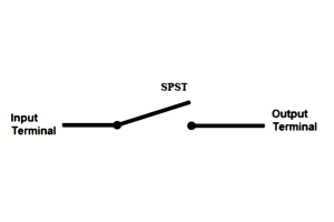 Что такое переключатель SPST и как он работает?