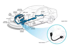 Датчик детонации и коды неисправностей двигателя