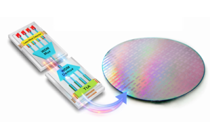 Объяснение кремниевой фотоники: как она работает, компоненты, интеграция и приложения