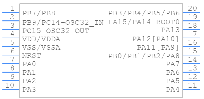 STM32G030F6P6 Symbol