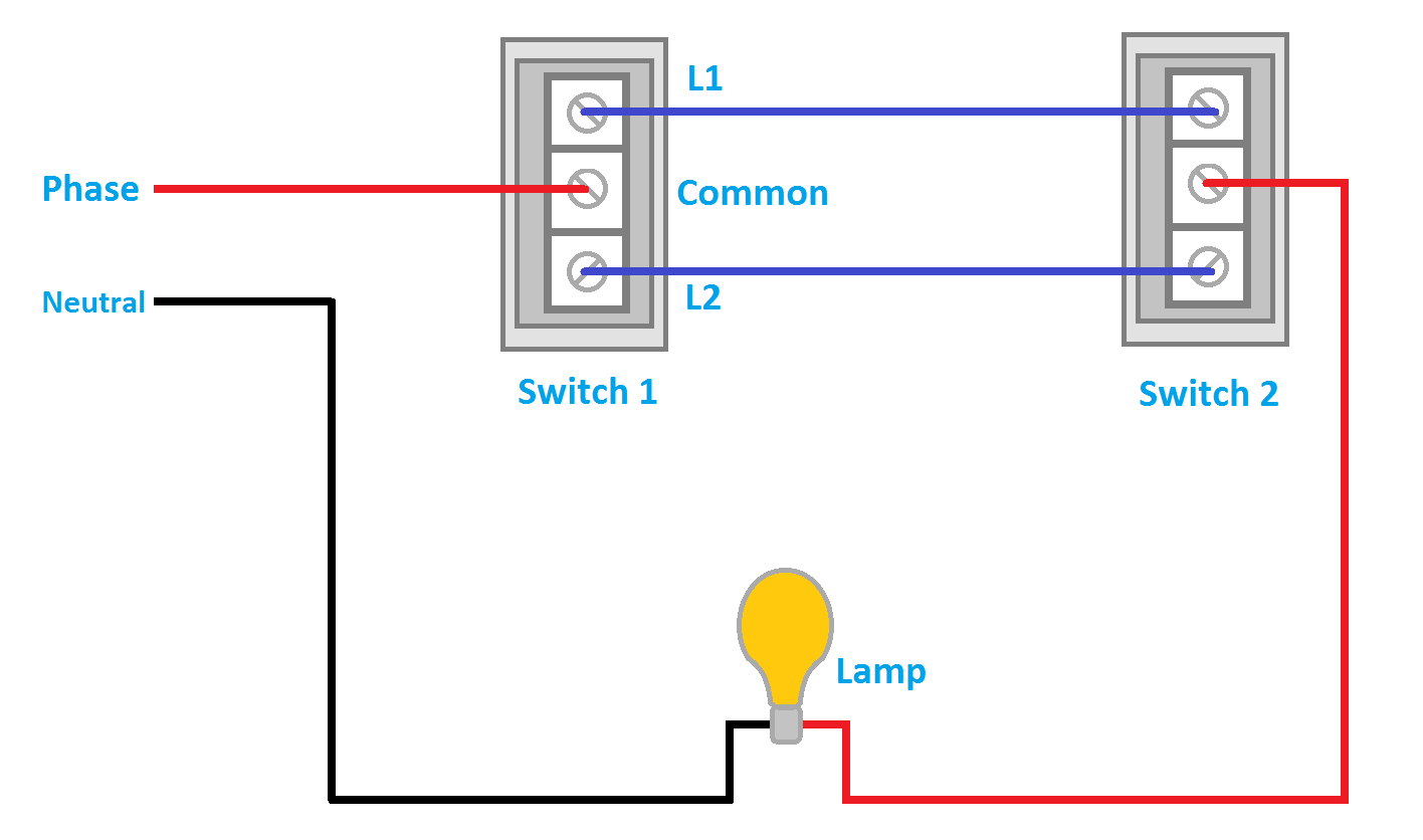 Two-Way Switch Diagram