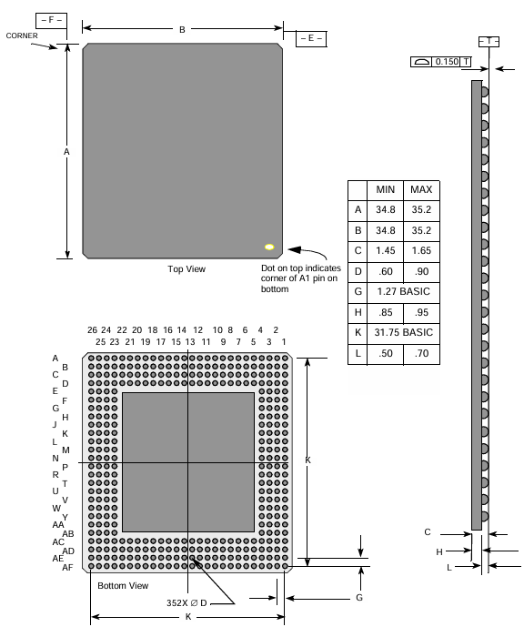  MPC8245LZU300D Packaging Dimensions