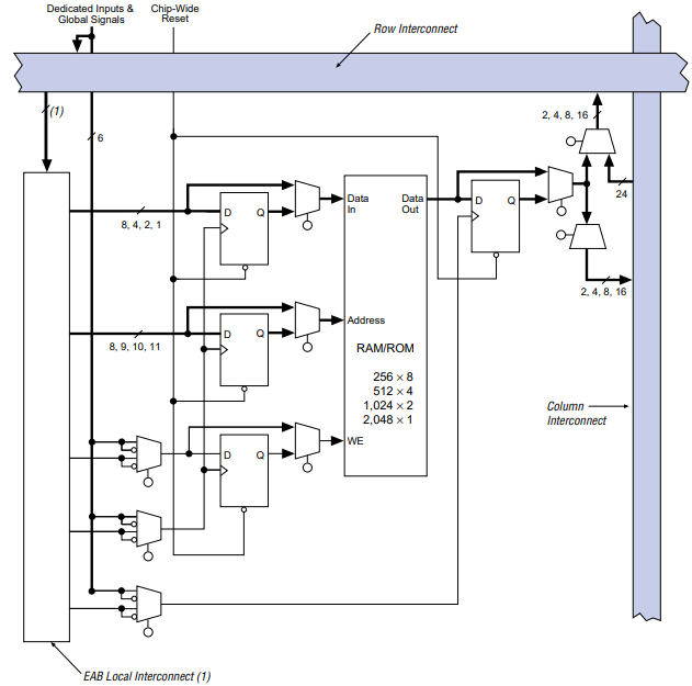 Circuit Diagram