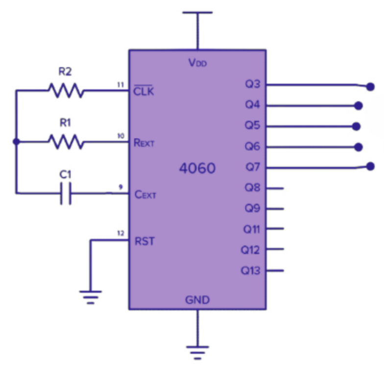 CD4060 Binary Counter Proteus Simulation Example Circuit