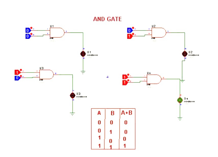 AND Gate Simulation in Proteus