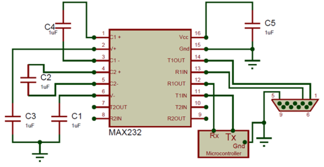 MAX232 Circuit