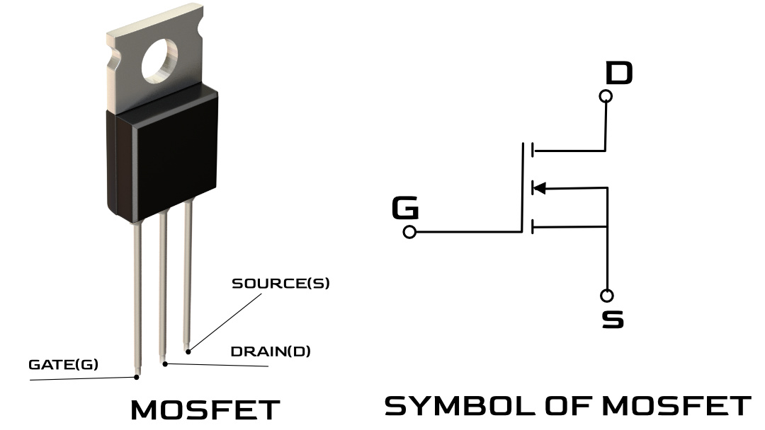 Metal-Oxide-Semiconductor Field-Effect Transistors (MOSFETs)