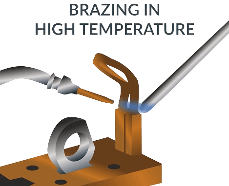  Brazing