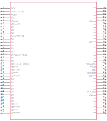 EPF10K30AQI240-3N Symbol