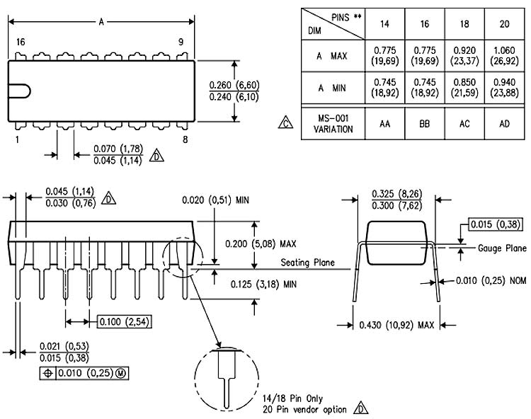 CD40106 2D Model and Dimension
