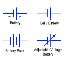 Battery/Cell&ensp;Symbol