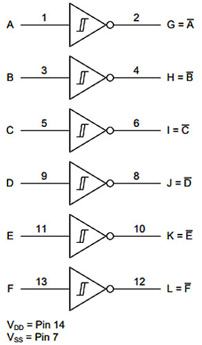CD40106 Internal Structure
