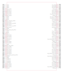 XCV600E-7FG680C Symbol