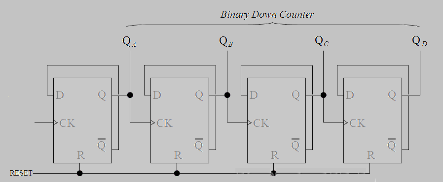 4-bit down counter