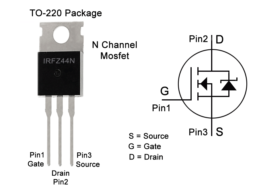 IRFZ44N Pinout