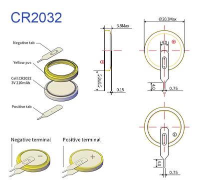 CR2032 Specs and Dimensions