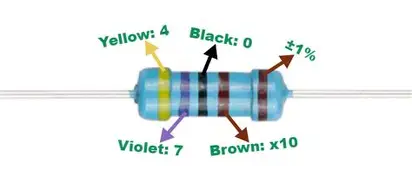 5-Band 4.7 kΩ Color Code
