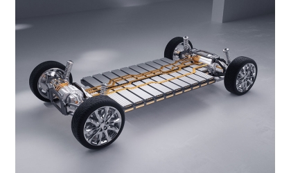 ЕС может сильно зависеть от литий-ионных/топливных элементов China