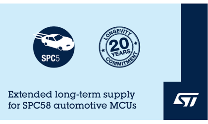 STMicroElectronics объявляет о 20-летней доступности поставок для своих популярных автомобильных микроконтроллеров